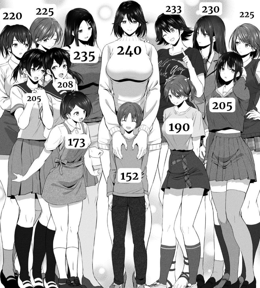 Choushin Itoko To Ecchii Koto Shiyo