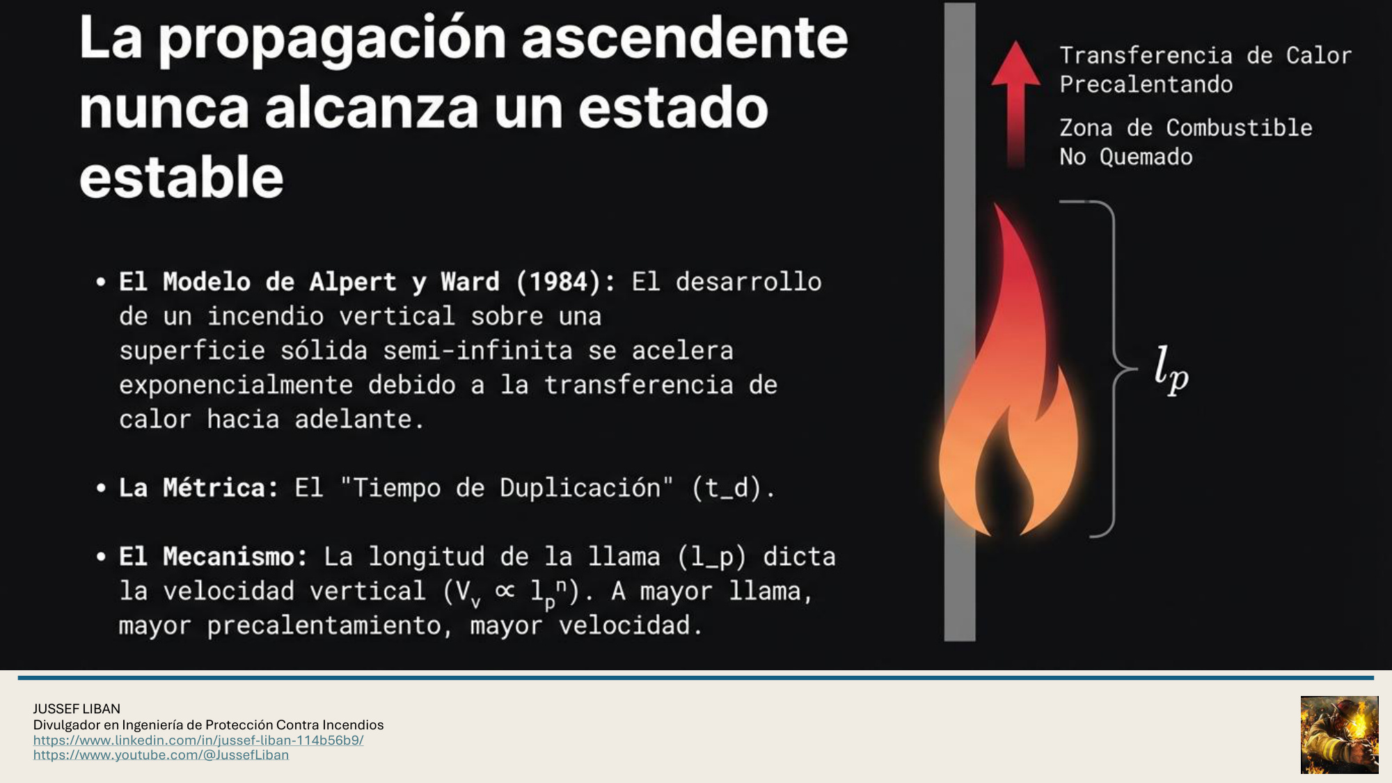 material de apoyo