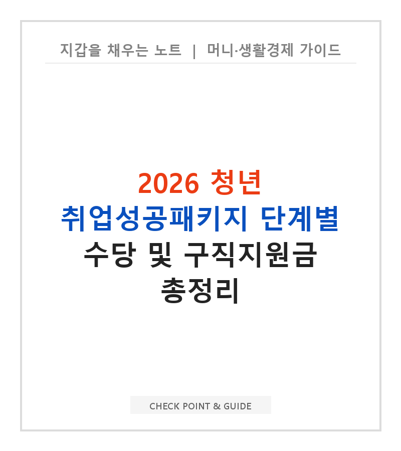 2026 청년 취업성공패키지 단계별 수당 및 구직지원금 총정리
