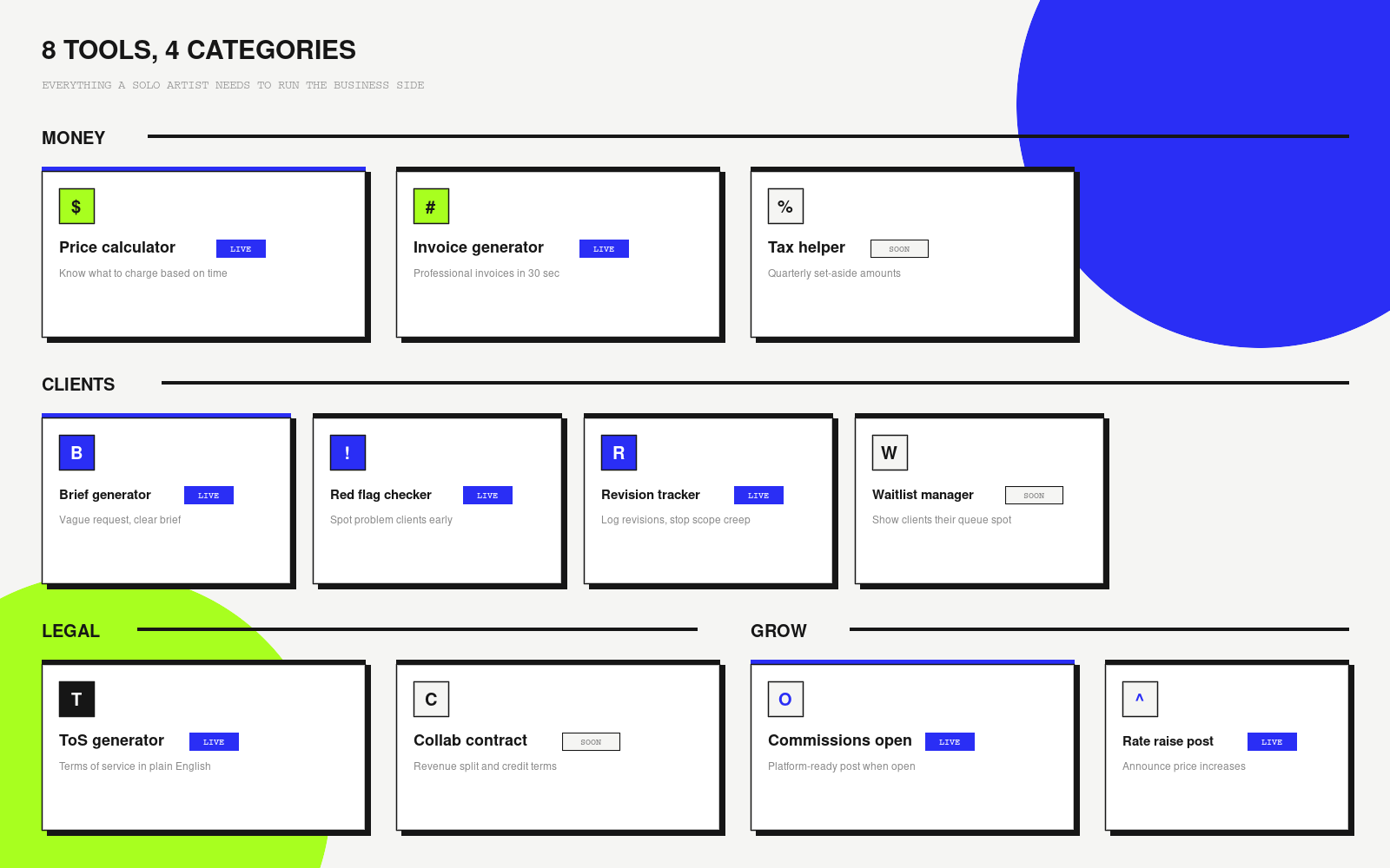 03 — Tool Suite Overview