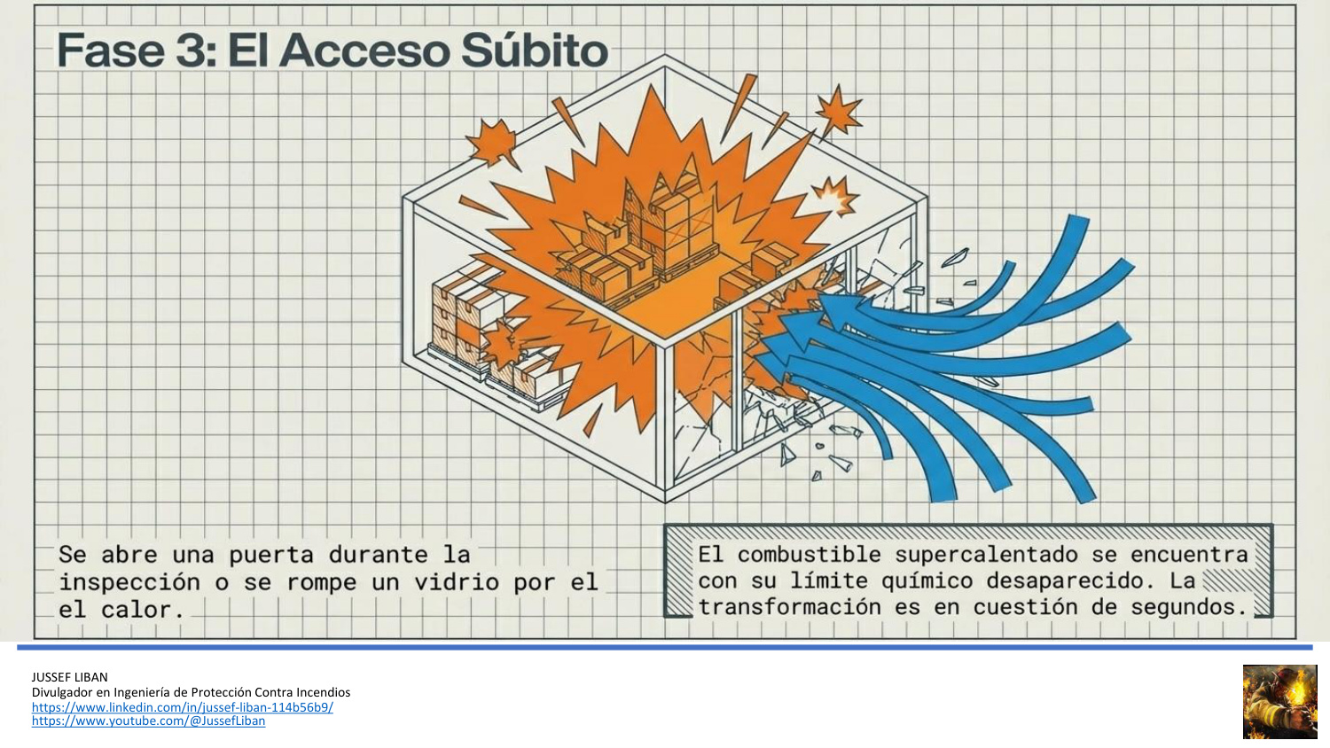 material de apoyo