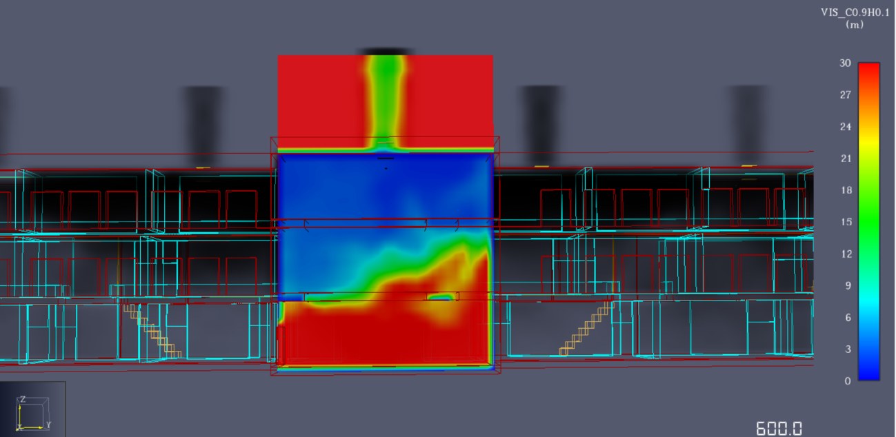 Análisis, Modelado y Simulación Computacional de Incendios y
