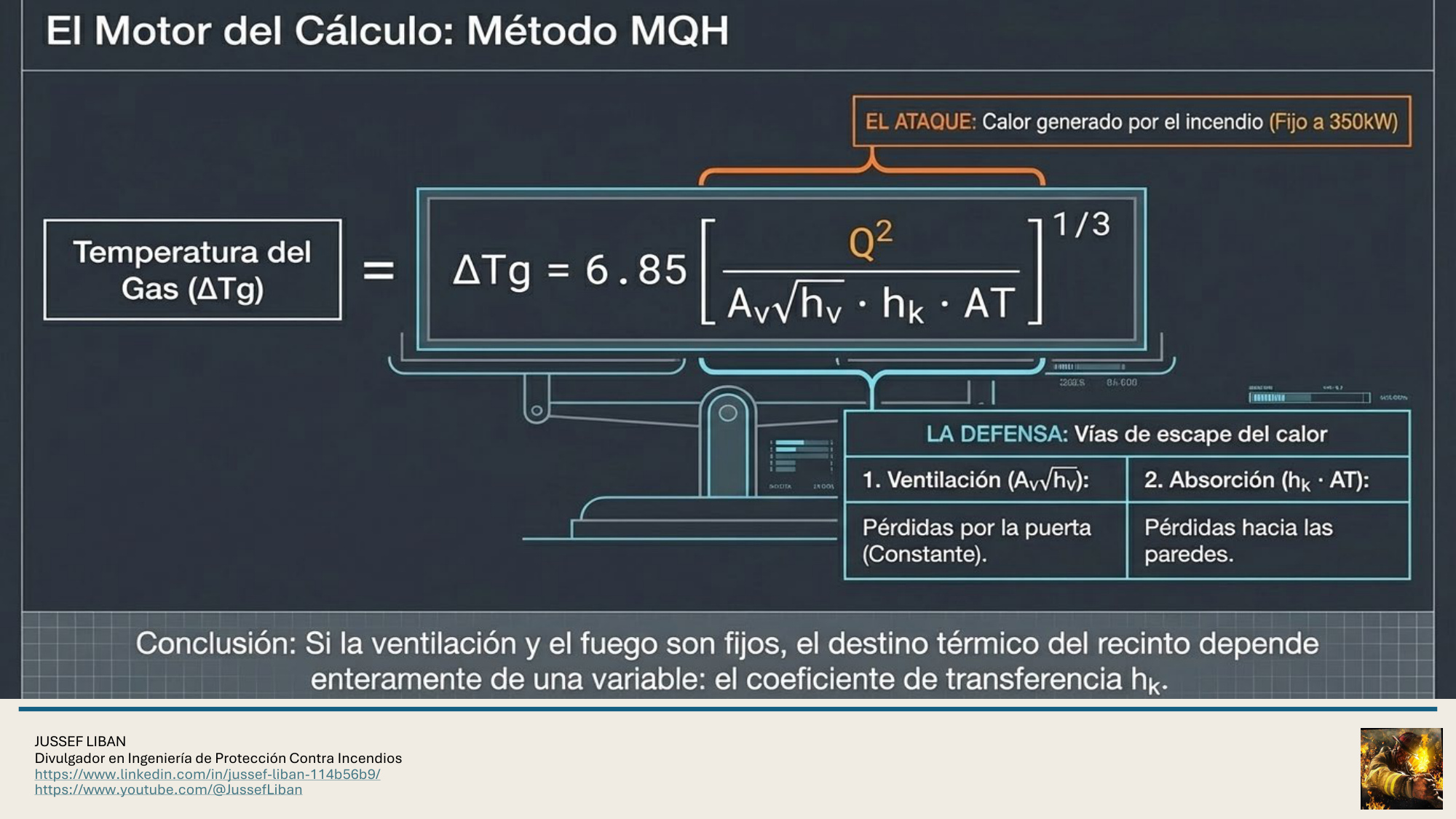 material de apoyo