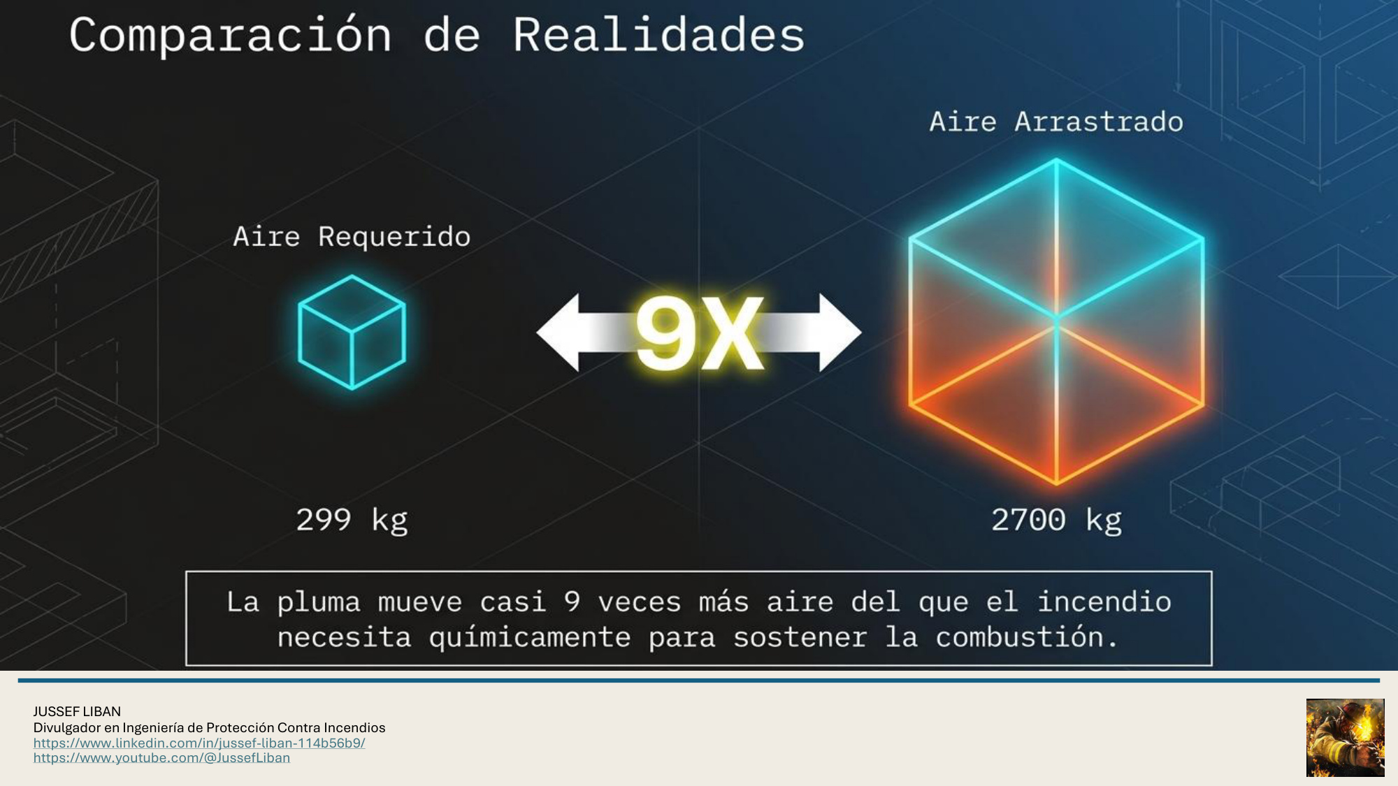 material de apoyo