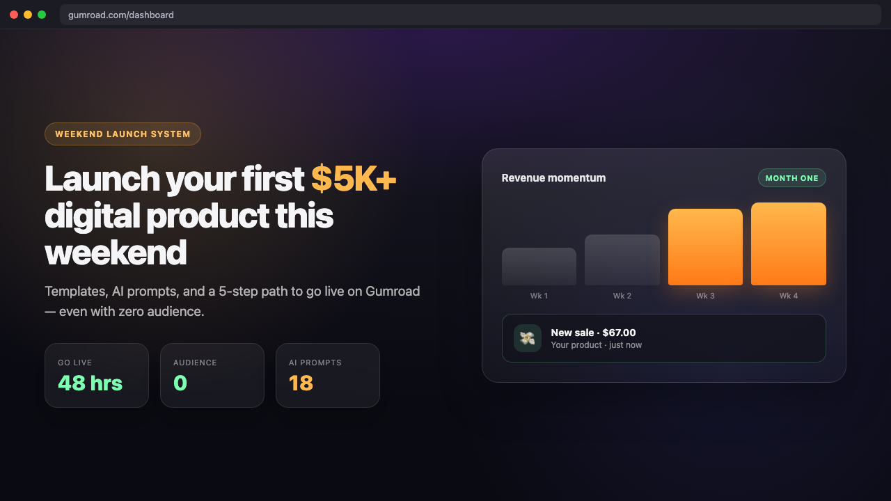 Revenue dashboard and launch notifications