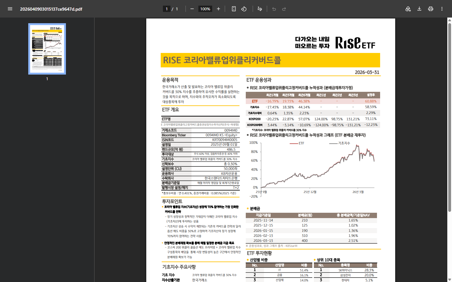2026년 3월 말 운용자료에 표시된 분배금 재투자 가정과 자료 기준일