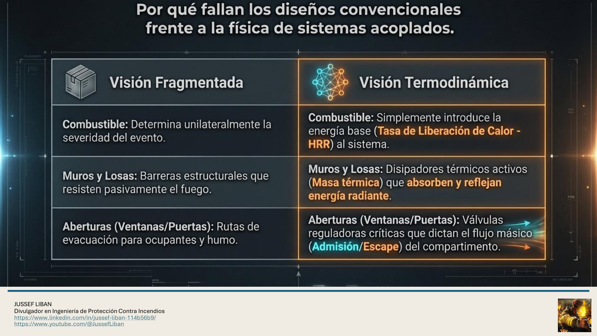 material de apoyo