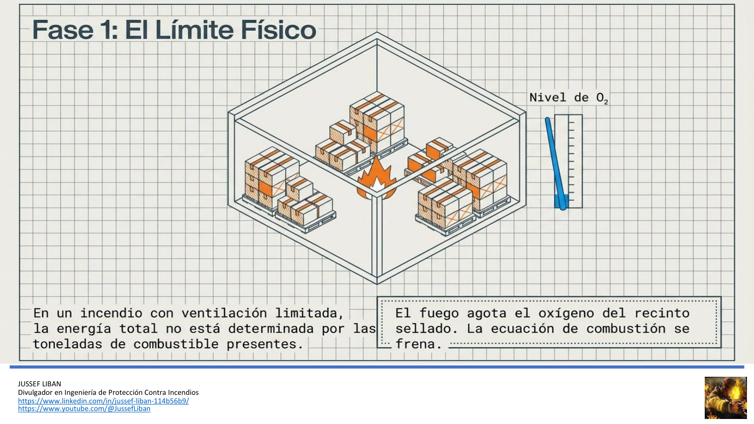 material de apoyo