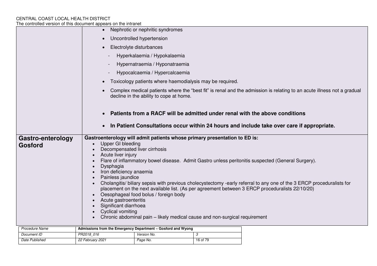 Admission Criteria CCLHD page 16 of 79