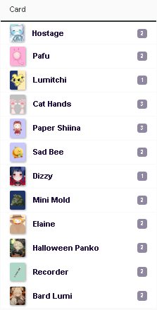 Basically a Pregnant Panko meme in 2025: list Basically a Pregnant Panko meme in 2025: list