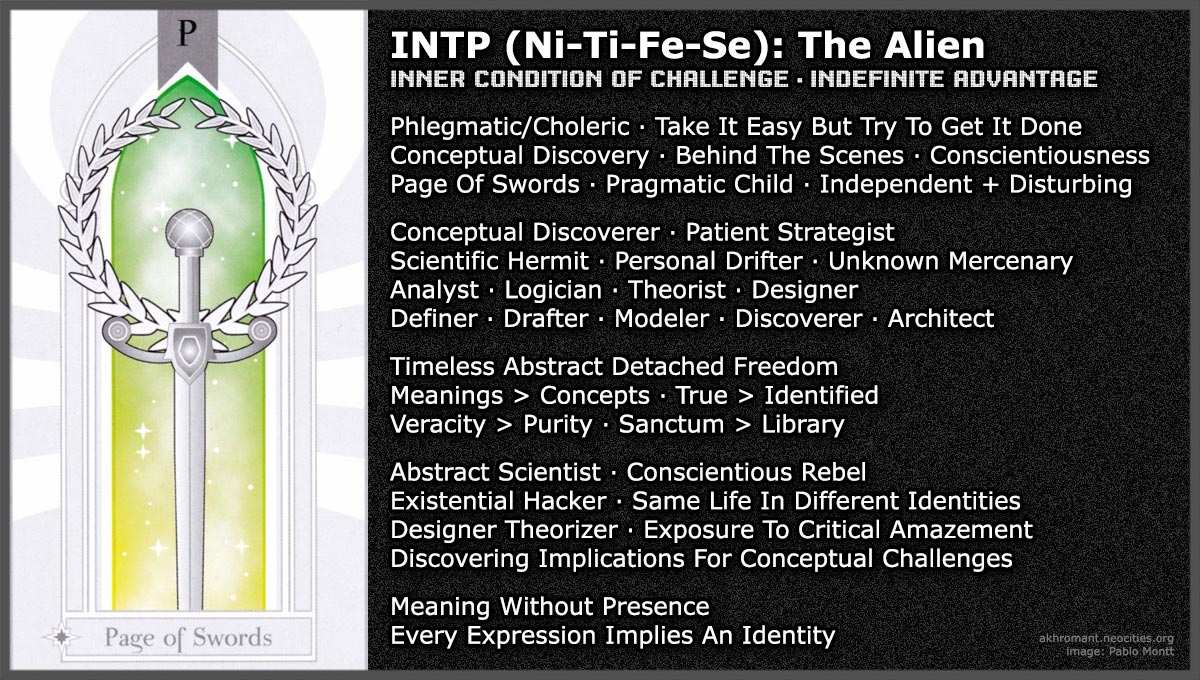 INTP (Ni-Ti-Fe-Se)