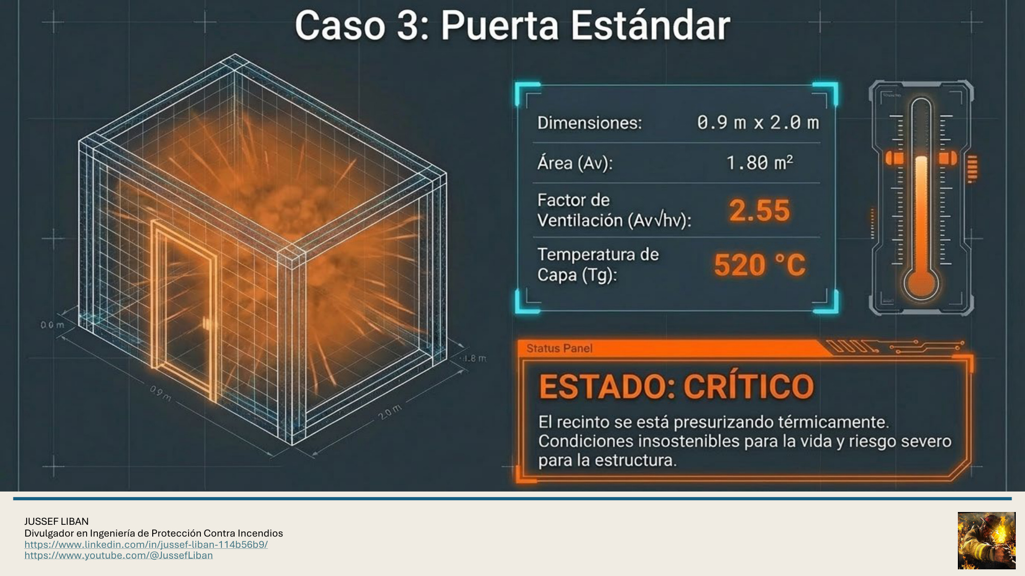 material de apoyo