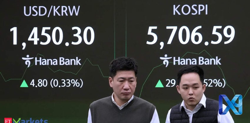 Kospi Index Sees Significant Uptick