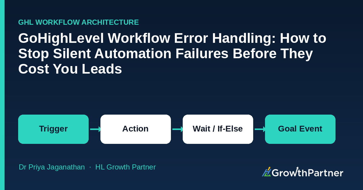 GoHighLevel Workflow Error Handling: How to Stop Silent Automation Failures Before They Cost You Leads — HL Growth Partner, Dr Priya Jaganathan