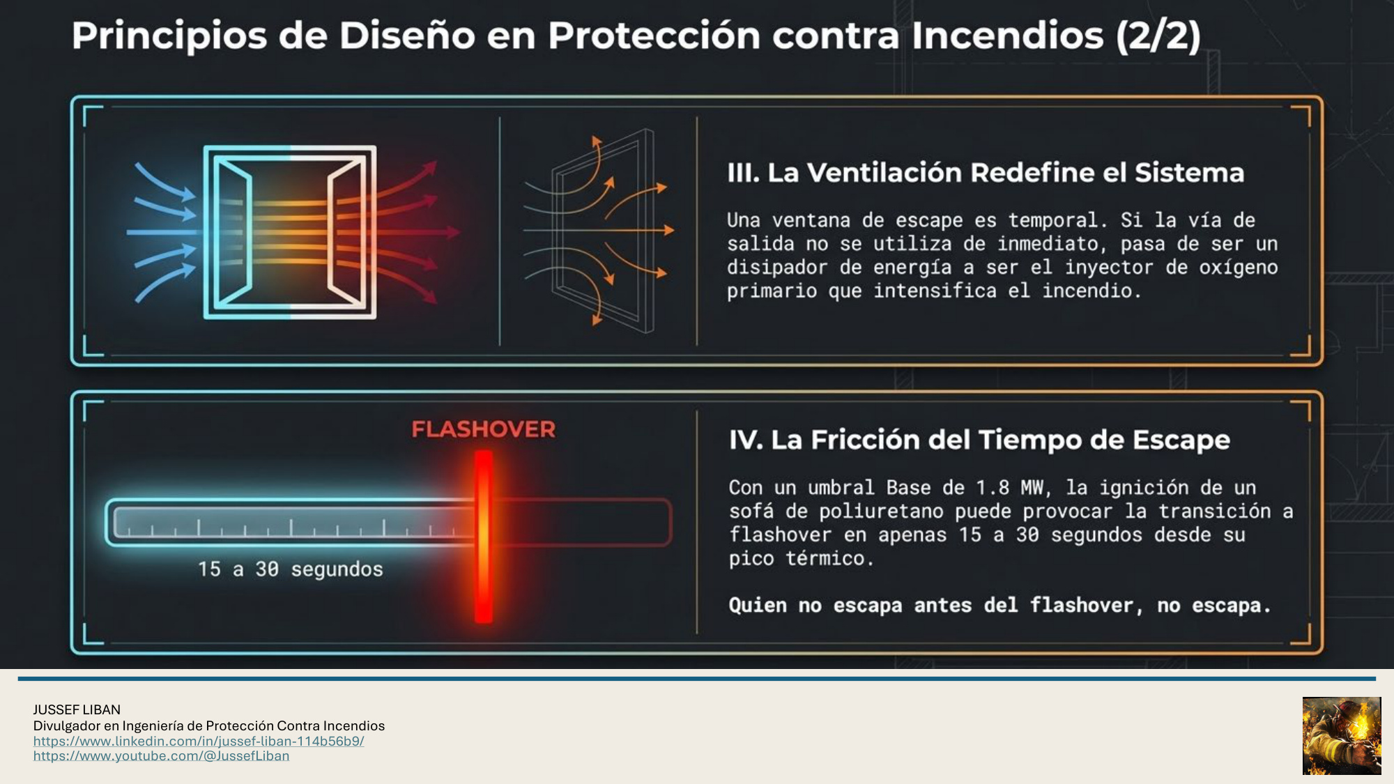 material de apoyo