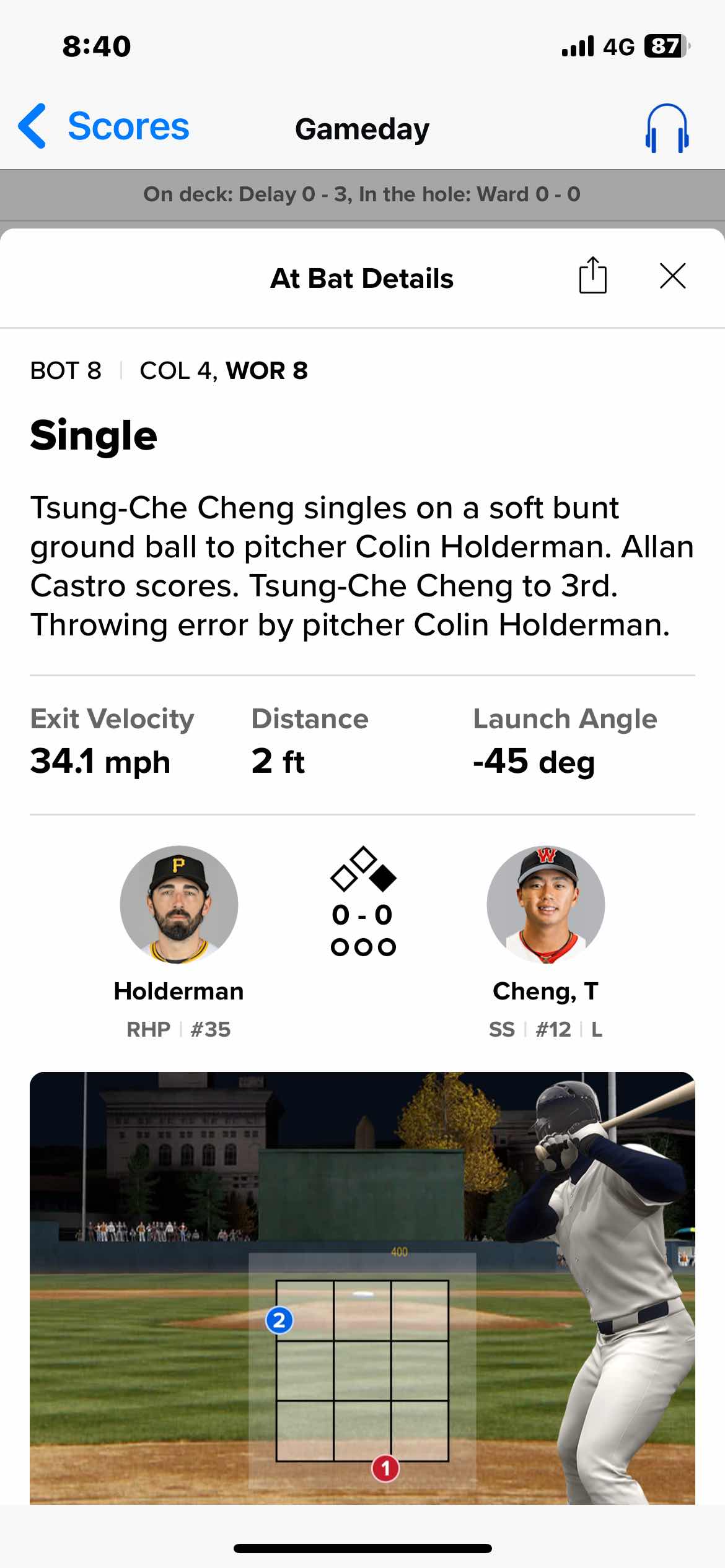 [炸裂] 鄭宗哲 - 棒球 - PTT.BEST 批踢踢爆文