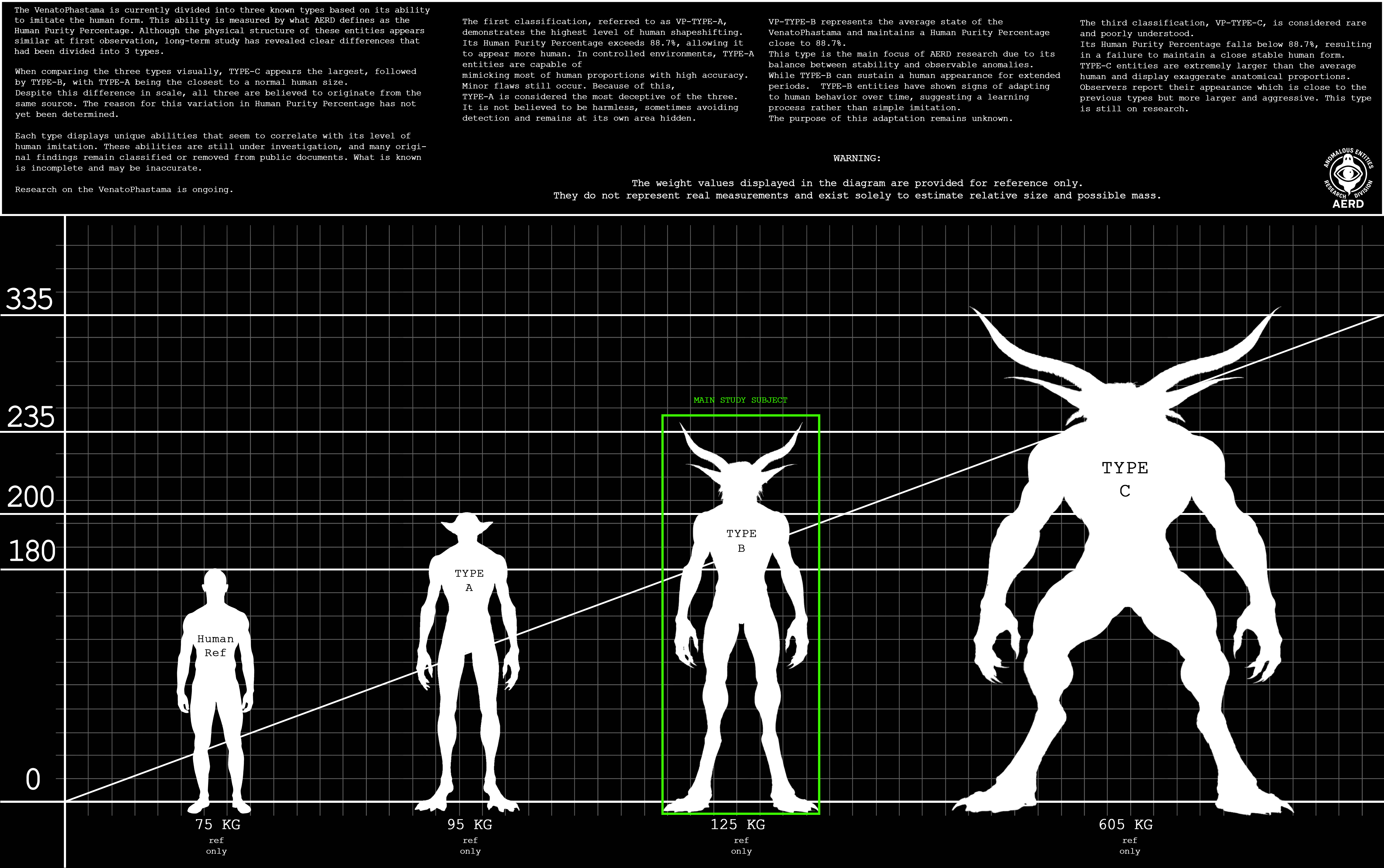 Research Image 3