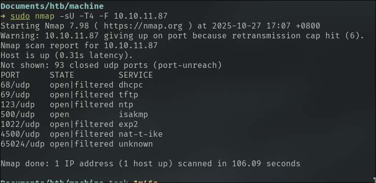 Nmap scan