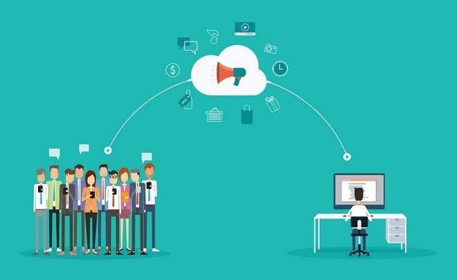 Quảng cáo, marketing thương hiệu