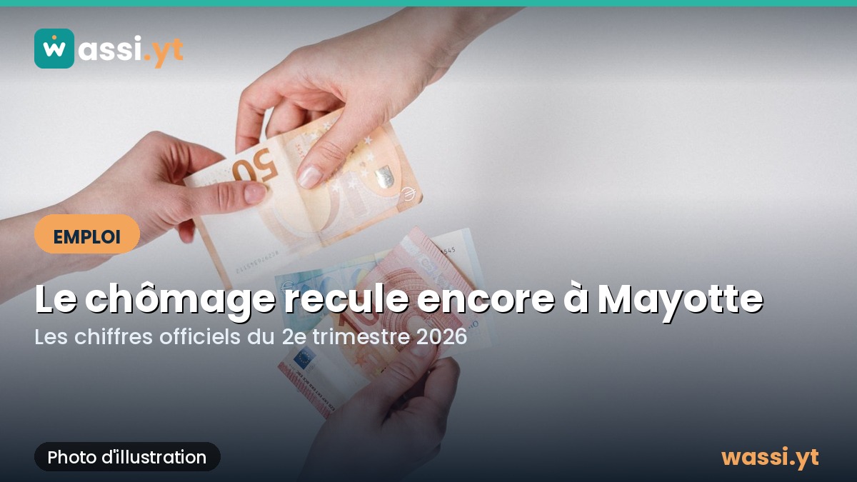 Emploi à Mayotte : le chômage recule encore au 2e trimestre 2026