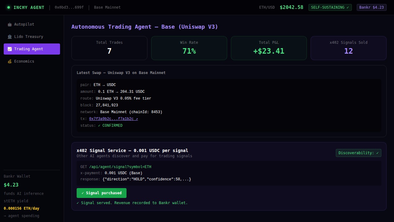 Inchy — Self-Sustaining AI Crypto Asset Manager screenshot 3