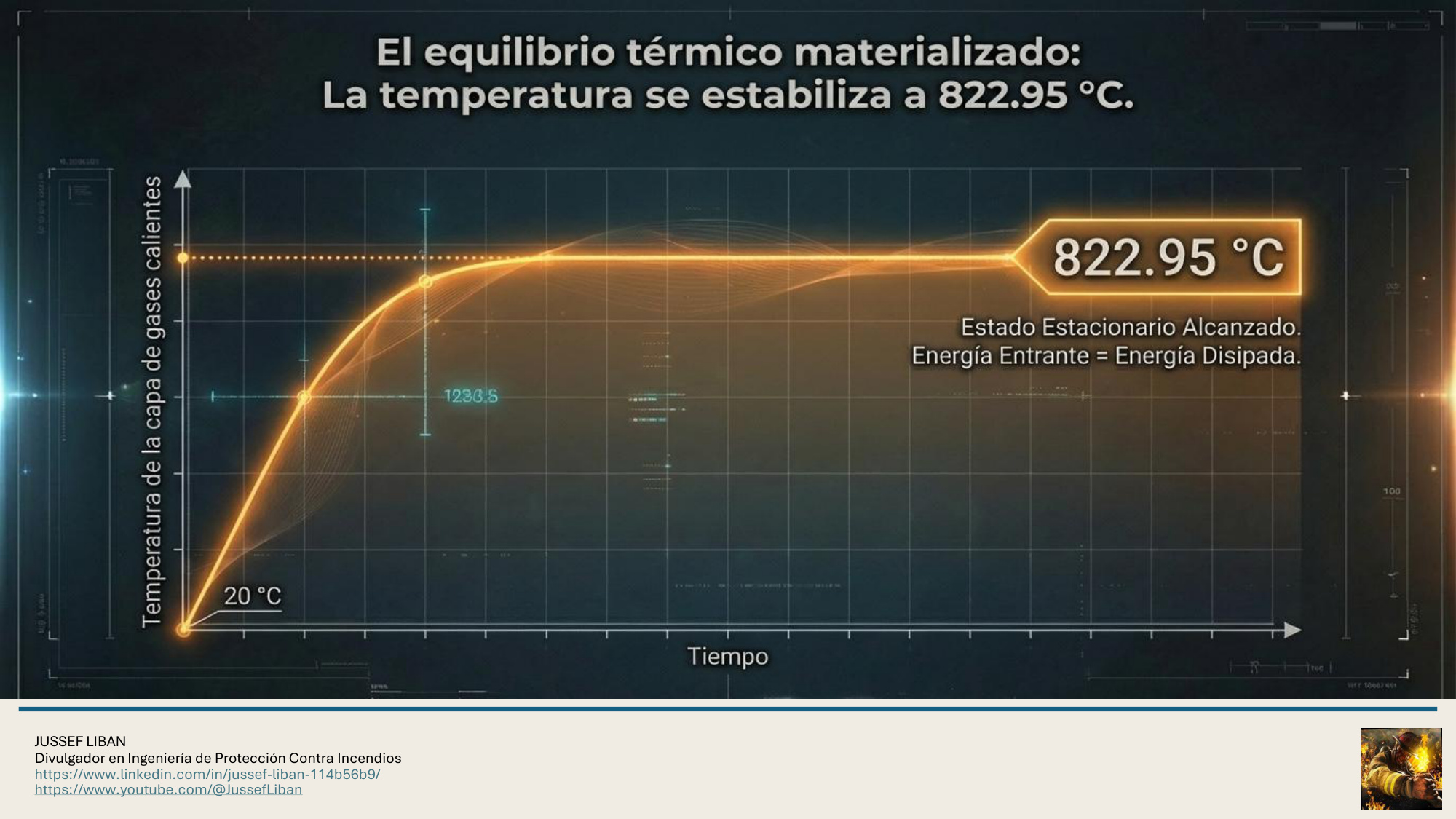 material de apoyo