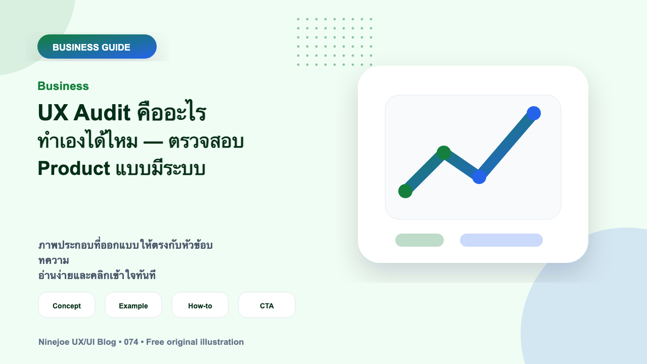 UX Audit คืออะไร ทำเองได้ไหม — ตรวจสอบ Product แบบมีระบบ