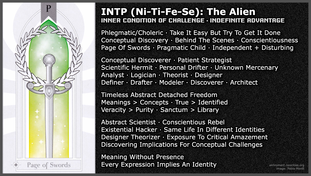 INTP (Ni-Ti-Fe-Se)