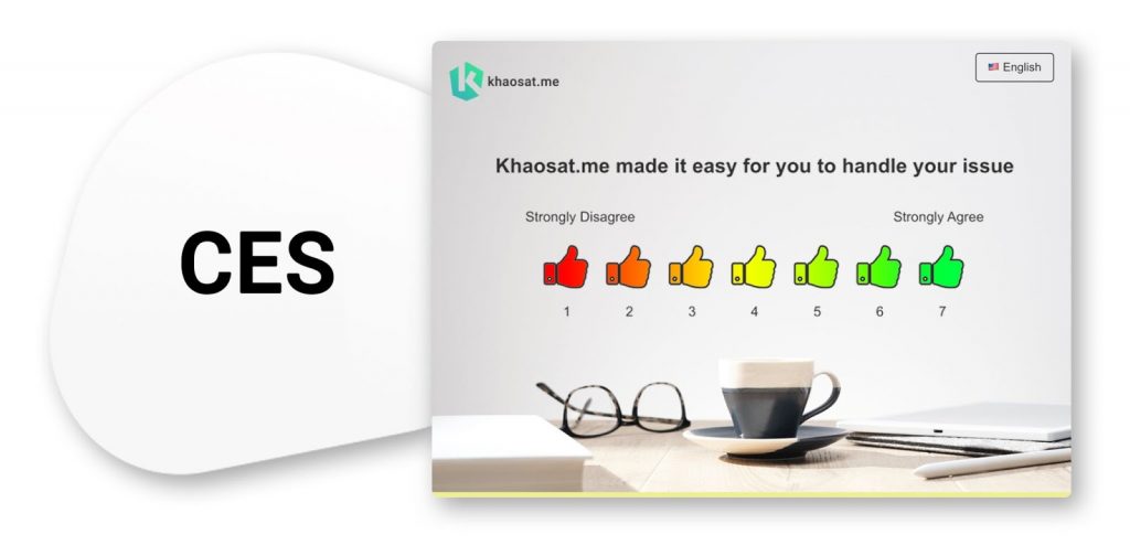Customer Effort Score (CES)