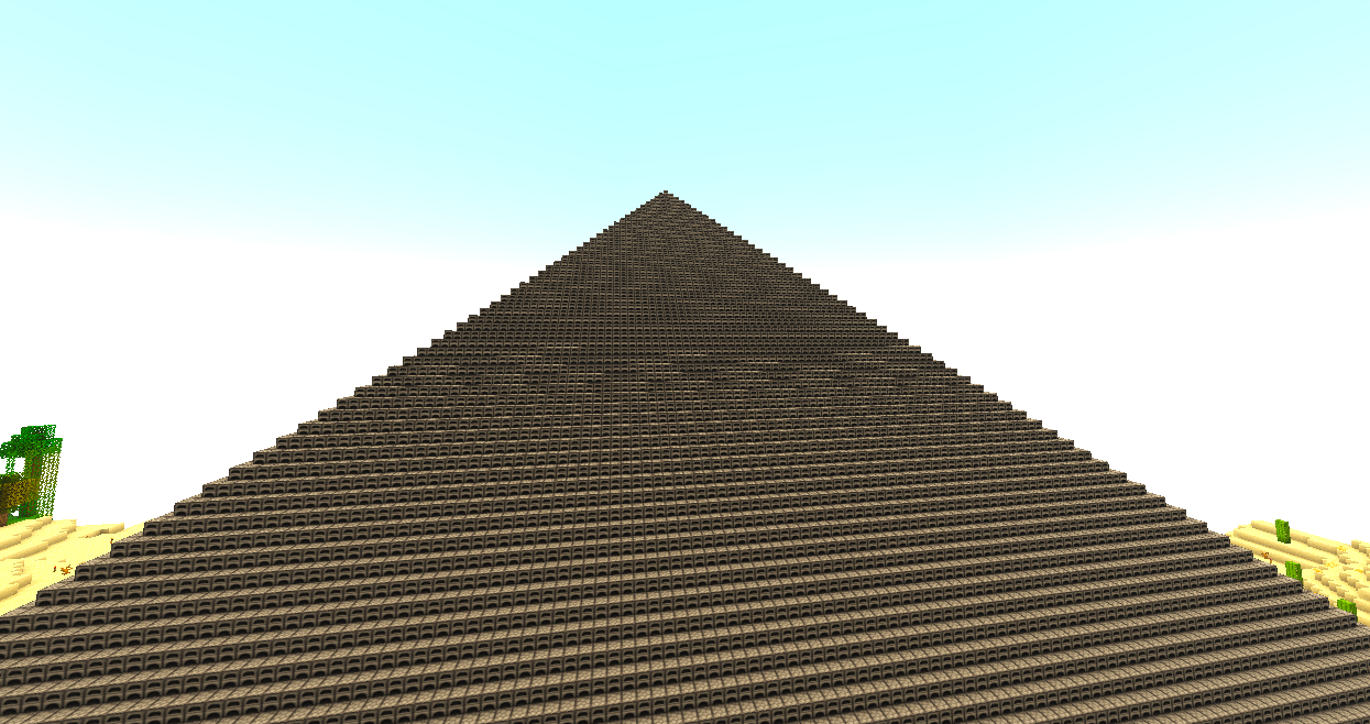 Furnace Pyramid
