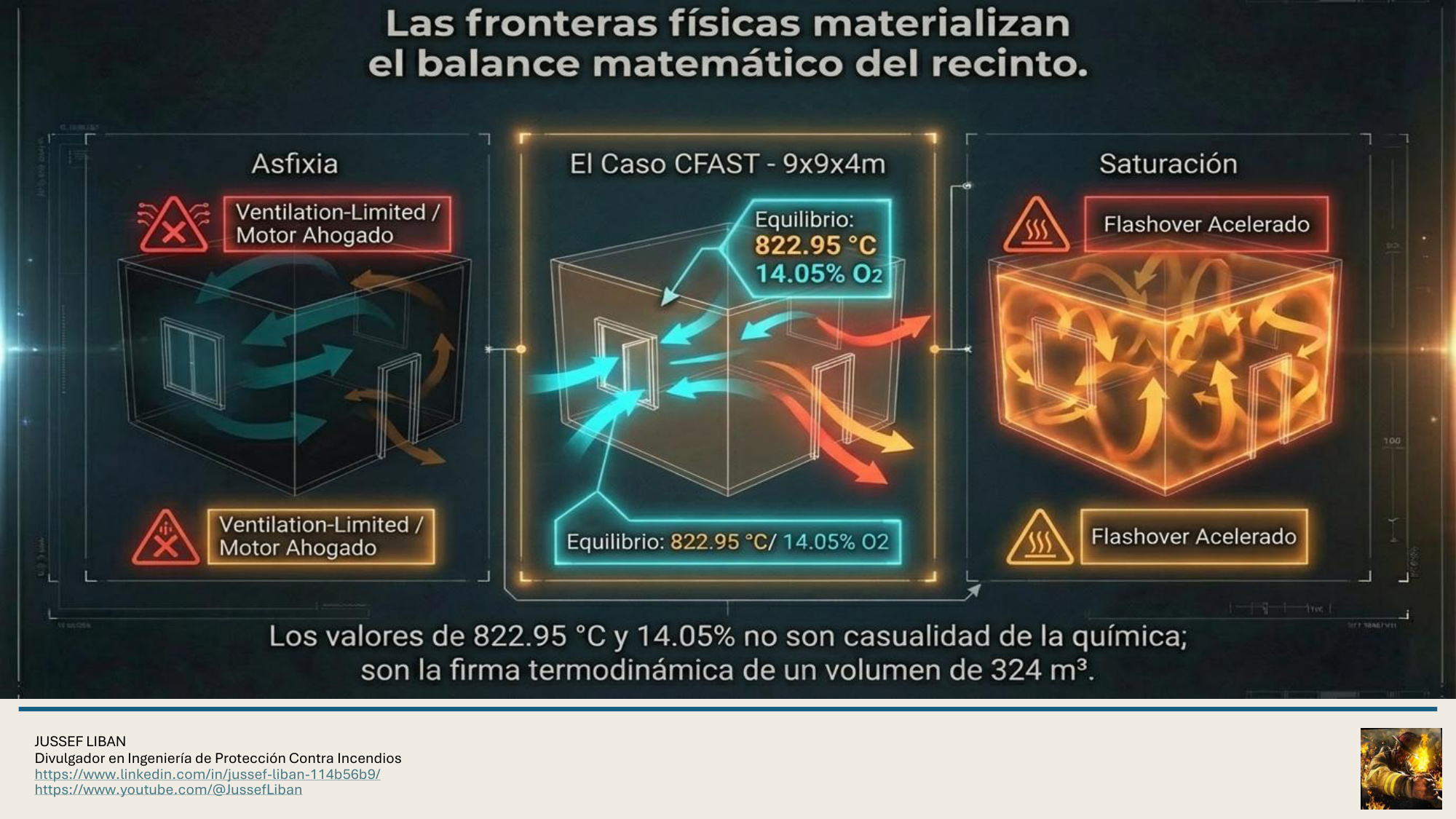 material de apoyo