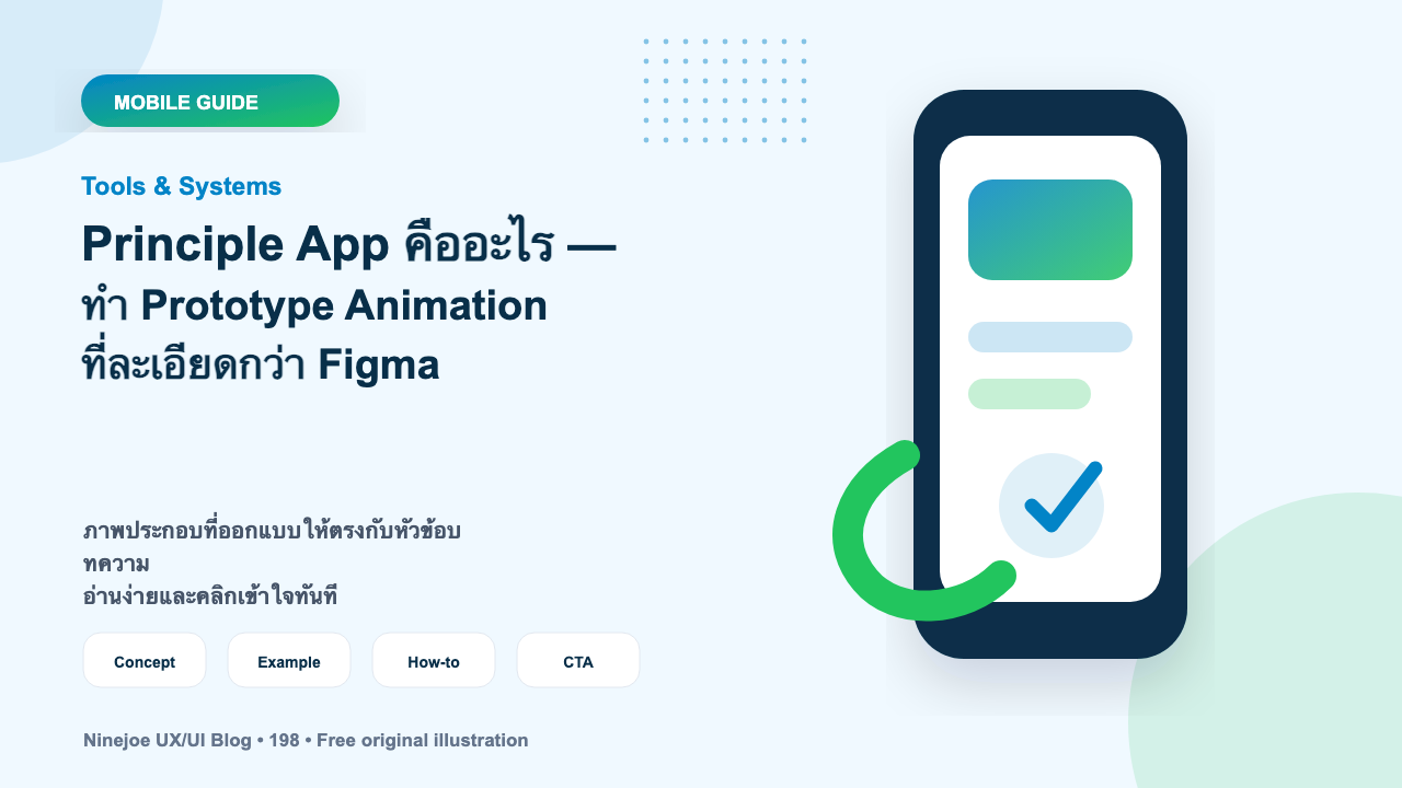 Principle App คืออะไร — ทำ Prototype Animation ที่ละเอียดกว่า Figma