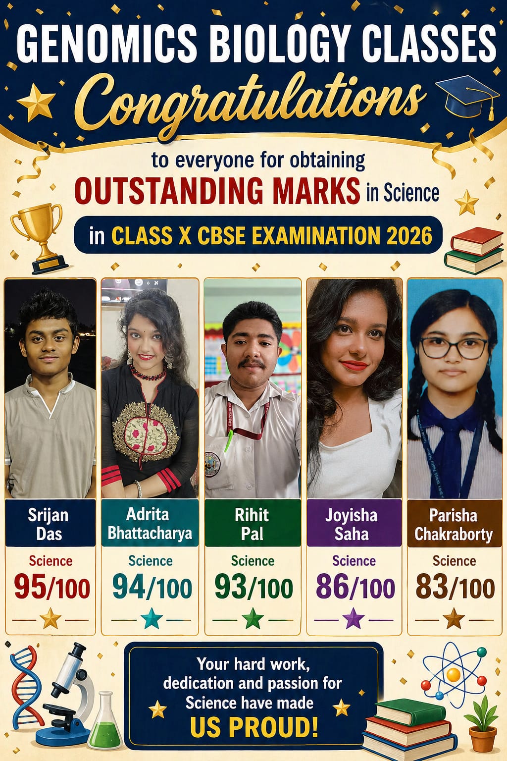 Class 10 CBSE Toppers 2026