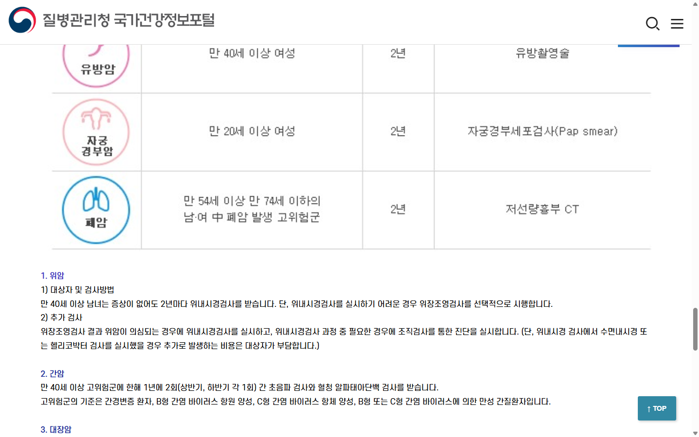 서울대학교병원이 설명한 여러 헬리코박터 검사 방법