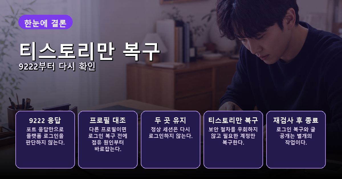 9222 전용 프로필에서 블로거와 네이버는 유지하고 티스토리만 로그인 복구 대상으로 고른 판단 장면