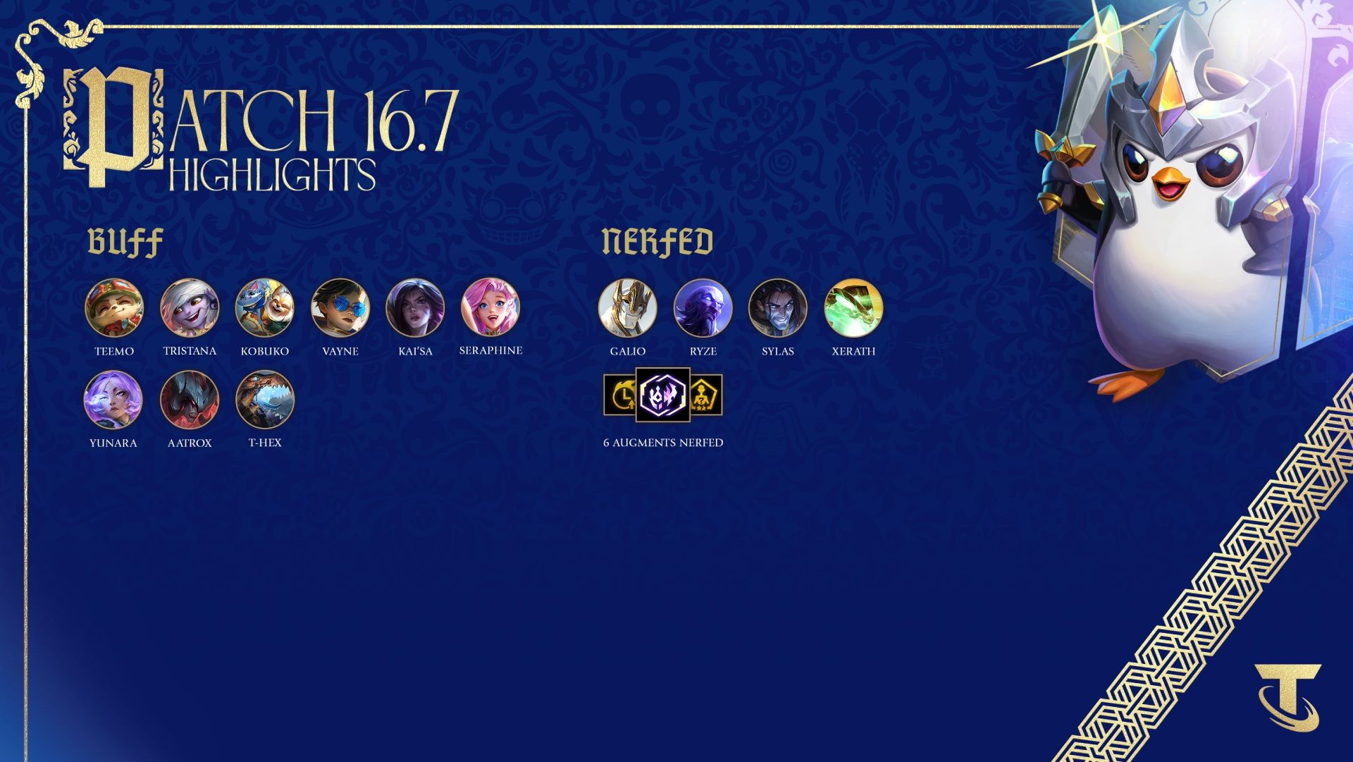 TFT Patch 16.7: Tactician's Crown Pre-Tournament Balance