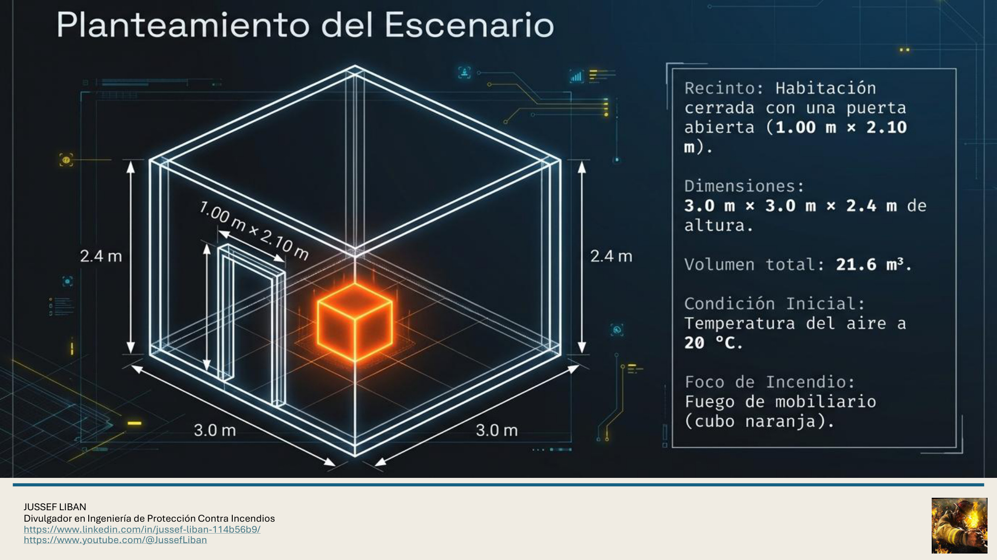 material de apoyo