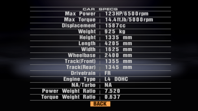 The initial specs of the AE86: 123hp, 925kg