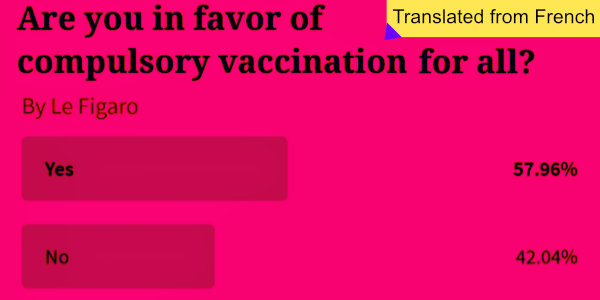 France’s Oldest Newspaper Has Survey Asking People If They’re OK With Forced Vaccinations…