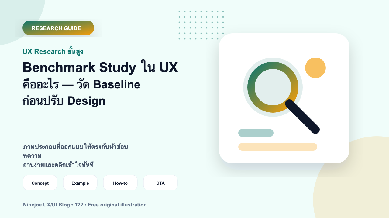 Benchmark Study ใน UX คืออะไร — วัด Baseline ก่อนปรับ Design