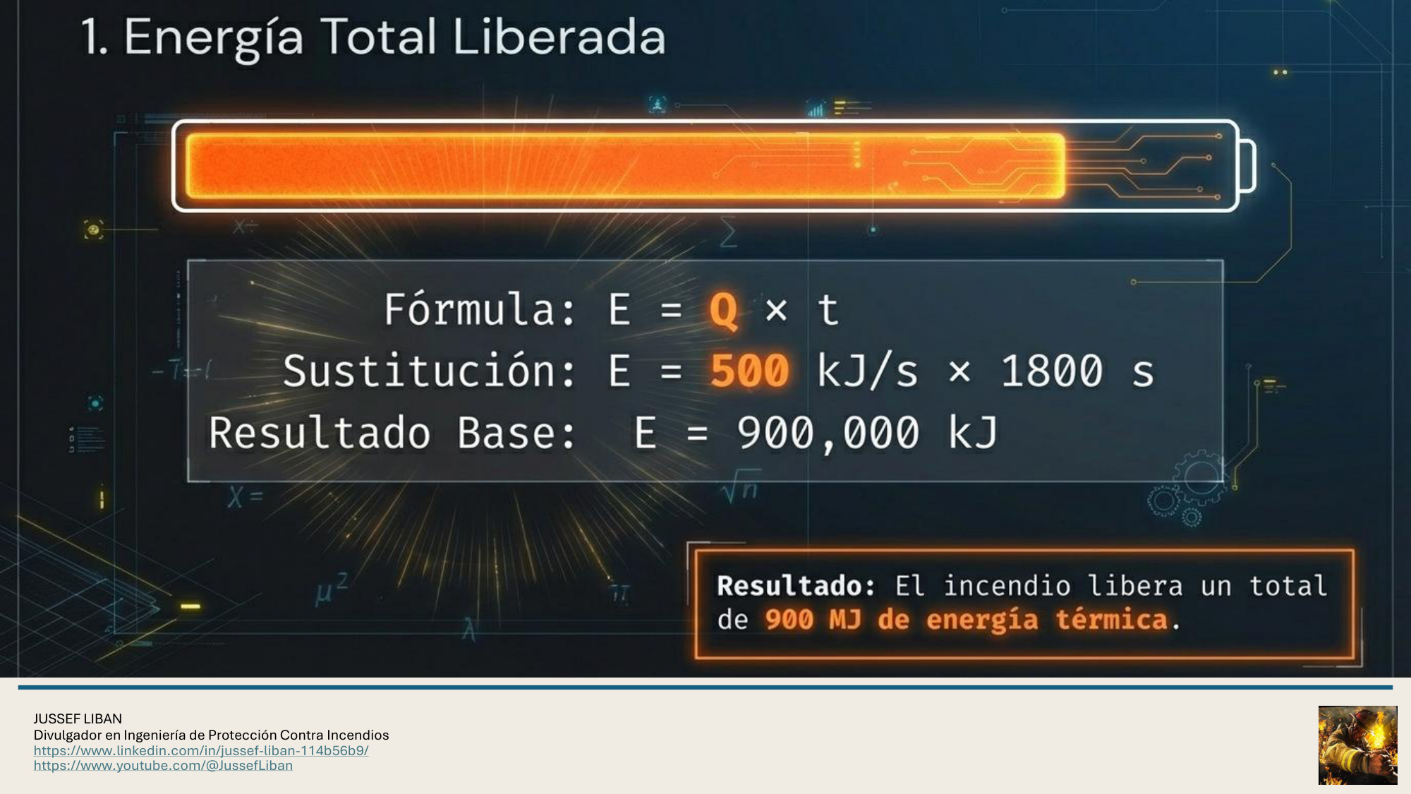 material de apoyo