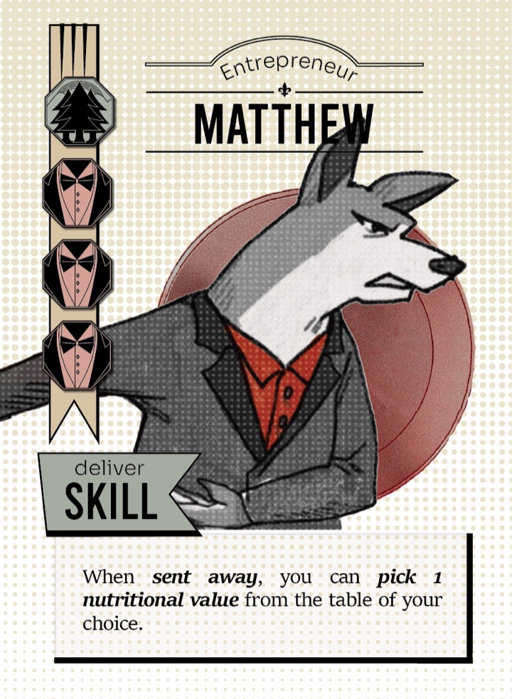 Character 10