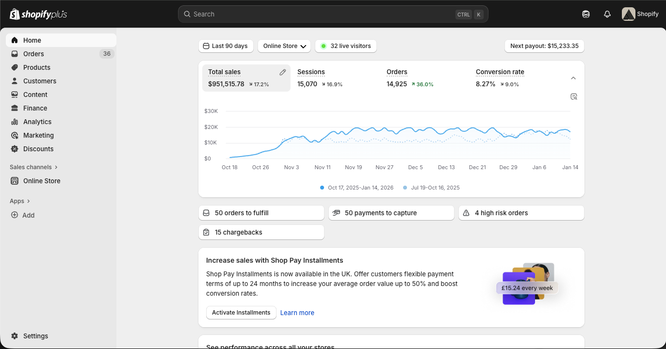 Bản demo fake doanh thu Shopify hiển thị doanh số và đơn hàng chỉnh sửa được