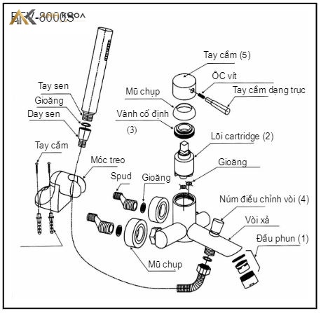 cau tao sen tam INAX BFV-8000S