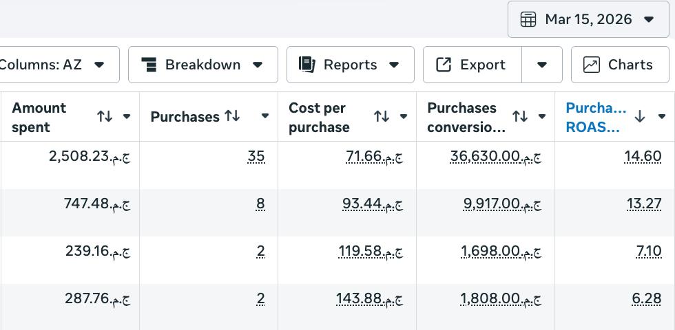 50K+ 1DAY