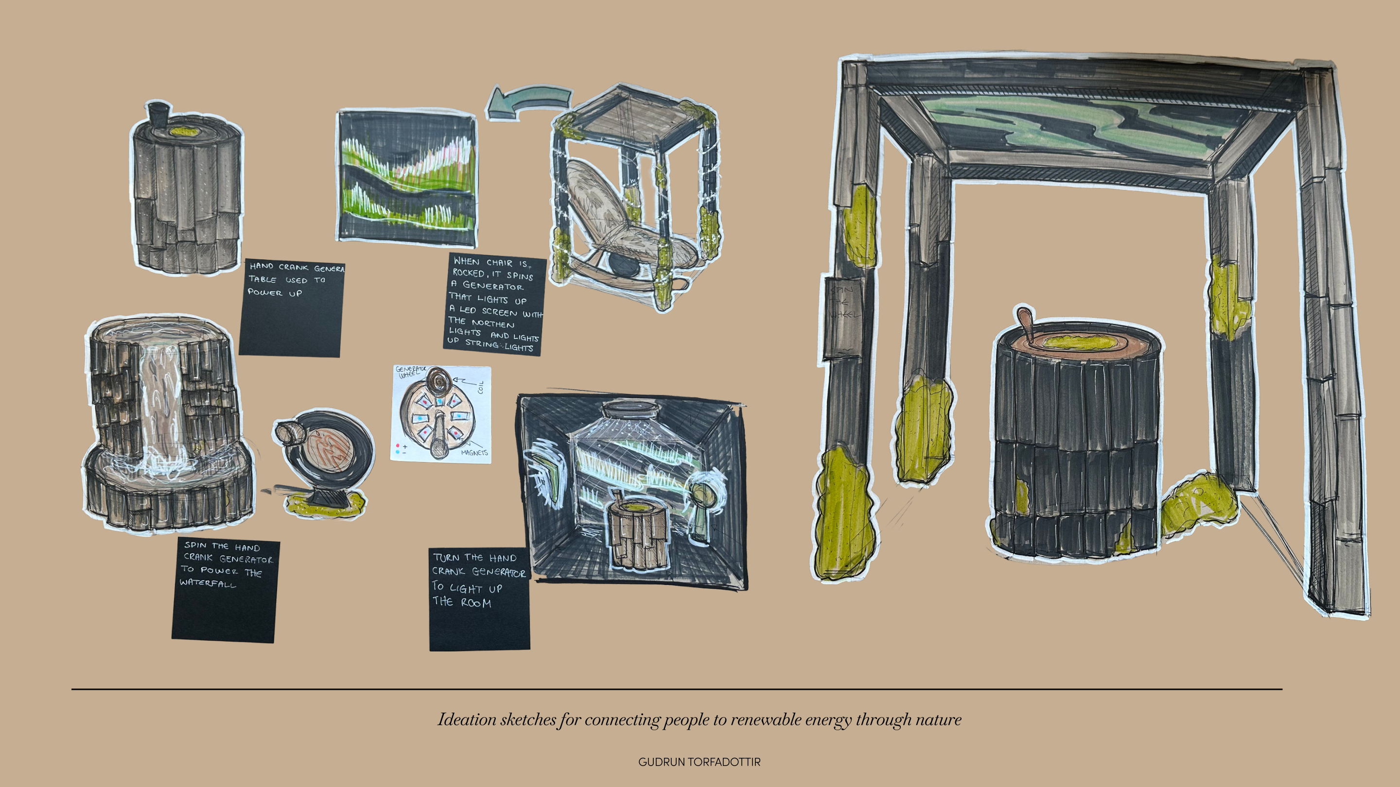 Ideation Sketches