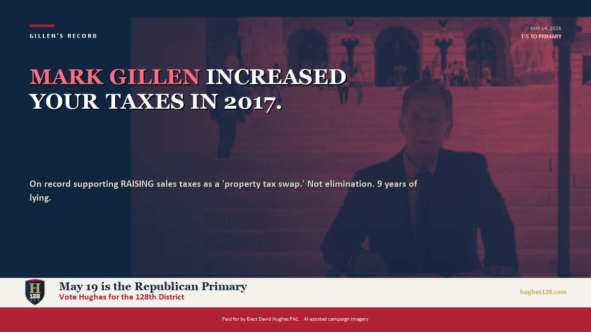 MARK GILLEN INCREASED YOUR TAXES IN 2017.