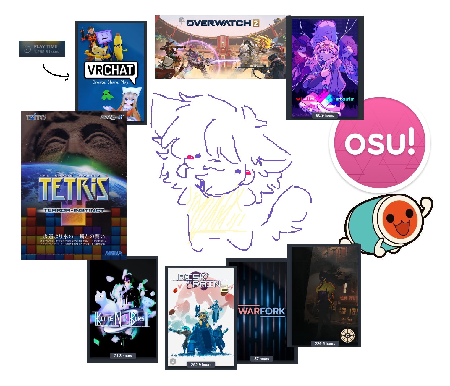 a list of 10 of my favorite games. in the list is osu, kitten burst, vivid stasis, taiko no tatsujin, vrchat, tetris the grand master, overwatch 2, risk of rain 2, warfork, and deadlock. a list of 10 of my favorite games. in the list is osu, kitten burst, vivid stasis, taiko no tatsujin, vrchat, tetris the grand master, overwatch 2, risk of rain 2, warfork, and deadlock.