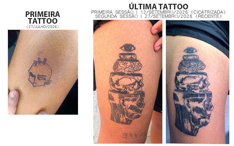 pratica de tatuagem