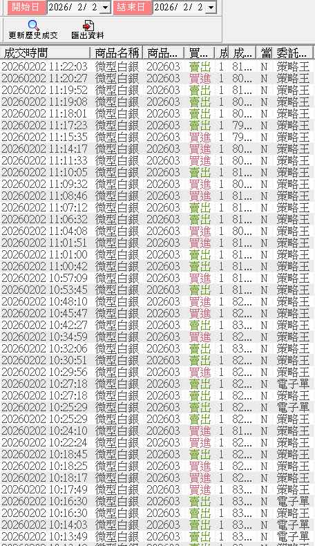 Re: [請益] 質押正二買房收租 - 房屋 - PTT.BEST 批踢踢爆文 3